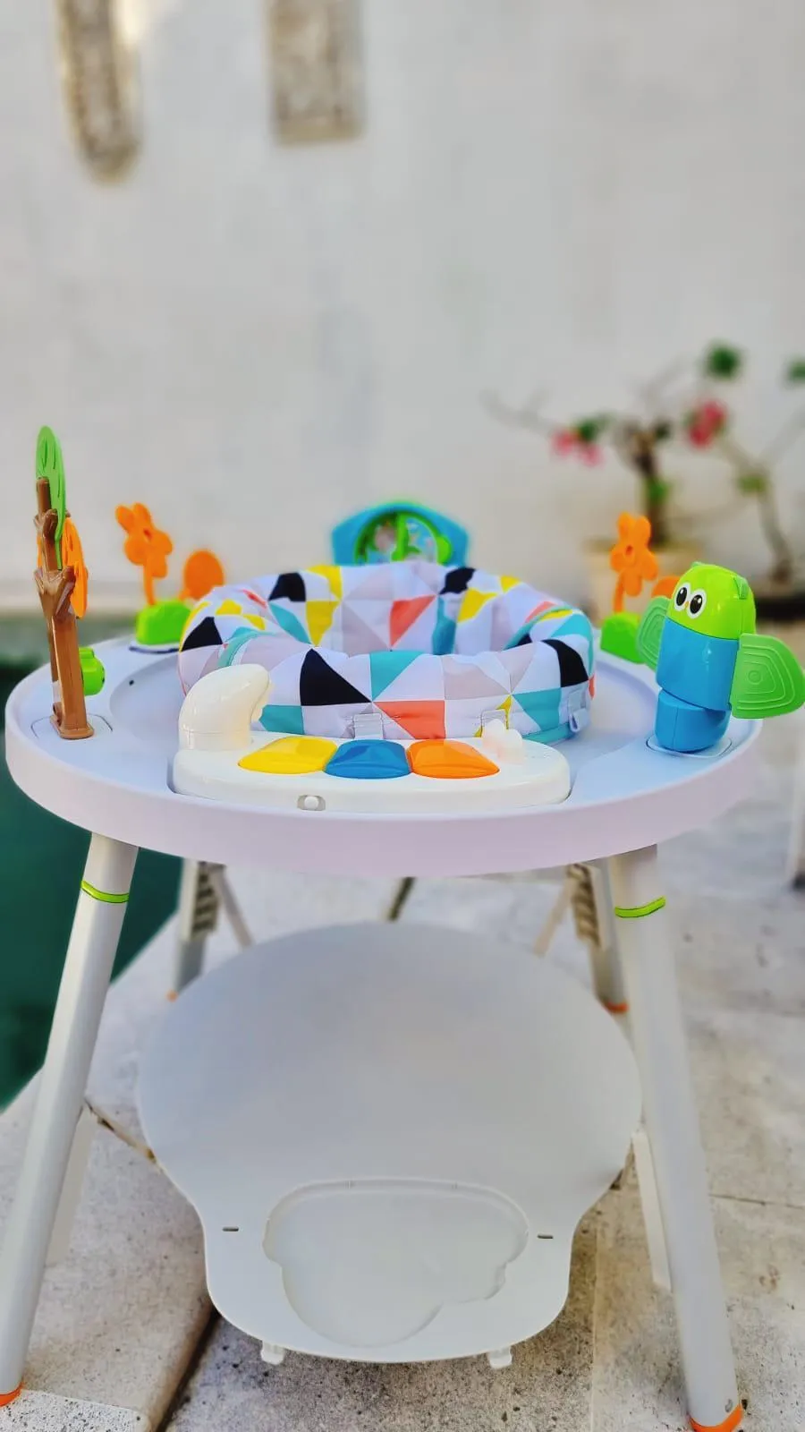 Activity Centres