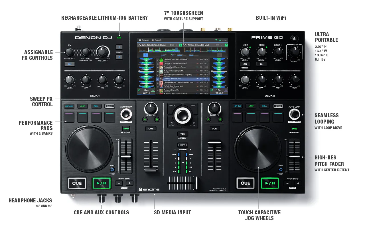 Denon DJ Prime GO 