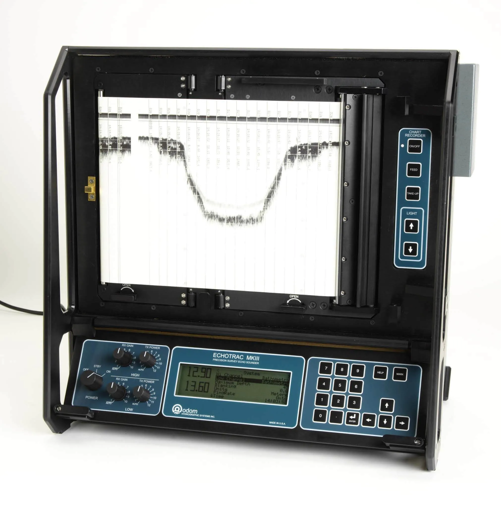 Teledyne Odom MKIII