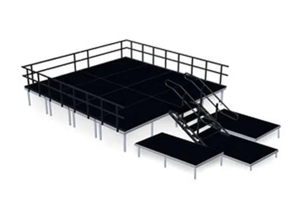 Staging & Platforms