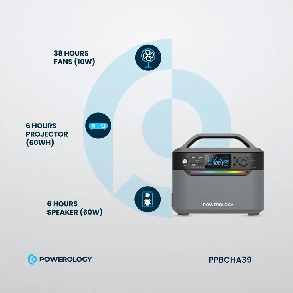 Generator 6.5K watt