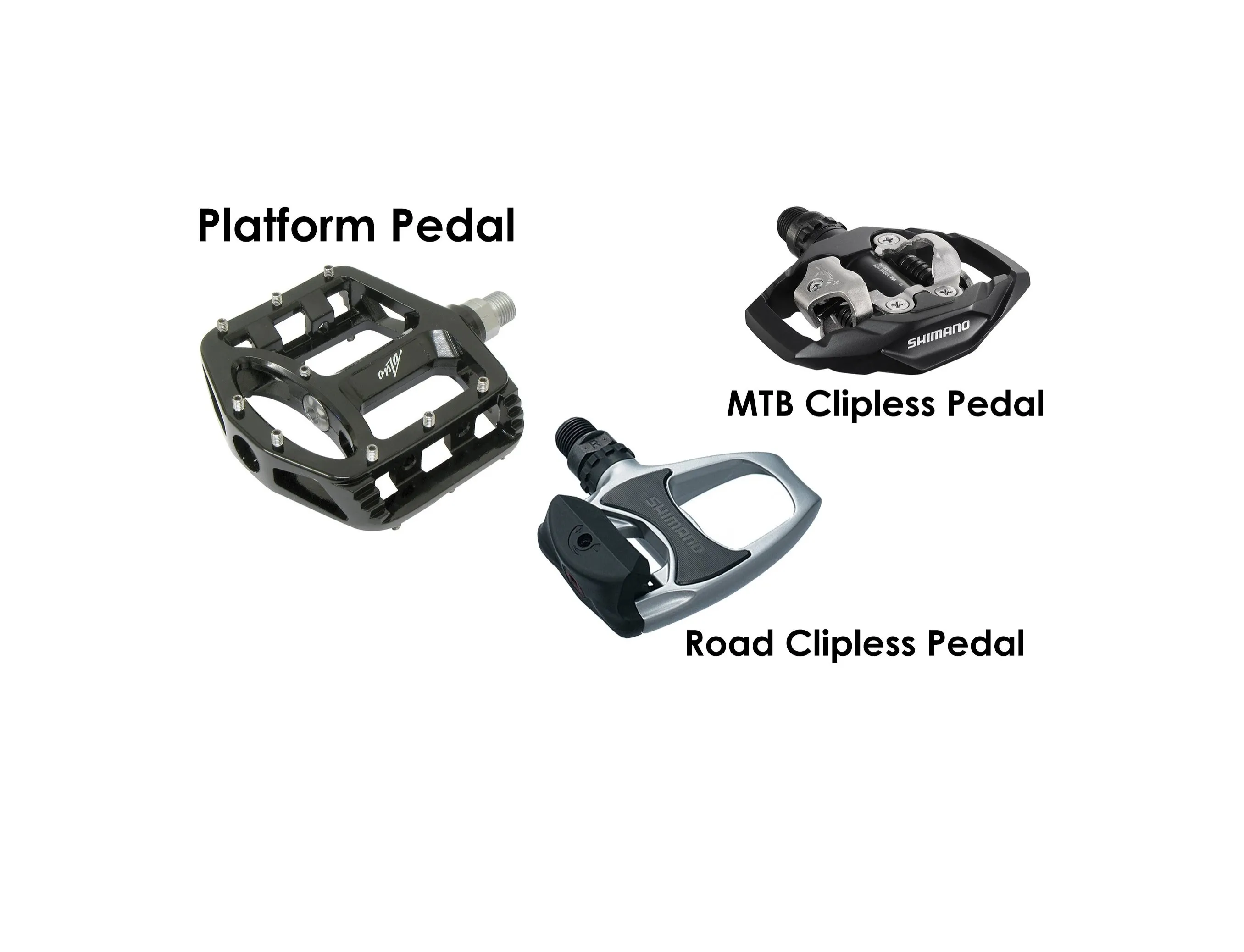 Klikpedaler