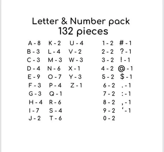 Marquee Letter Package 1 to 5