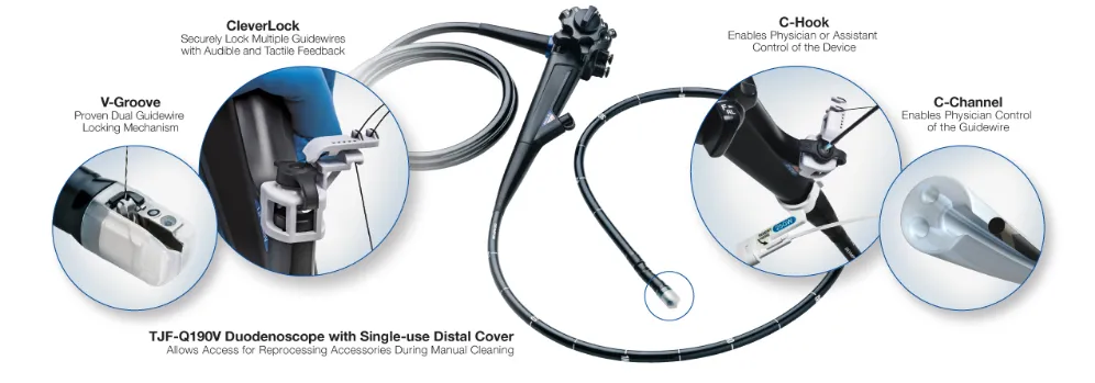 ERCP Equipment