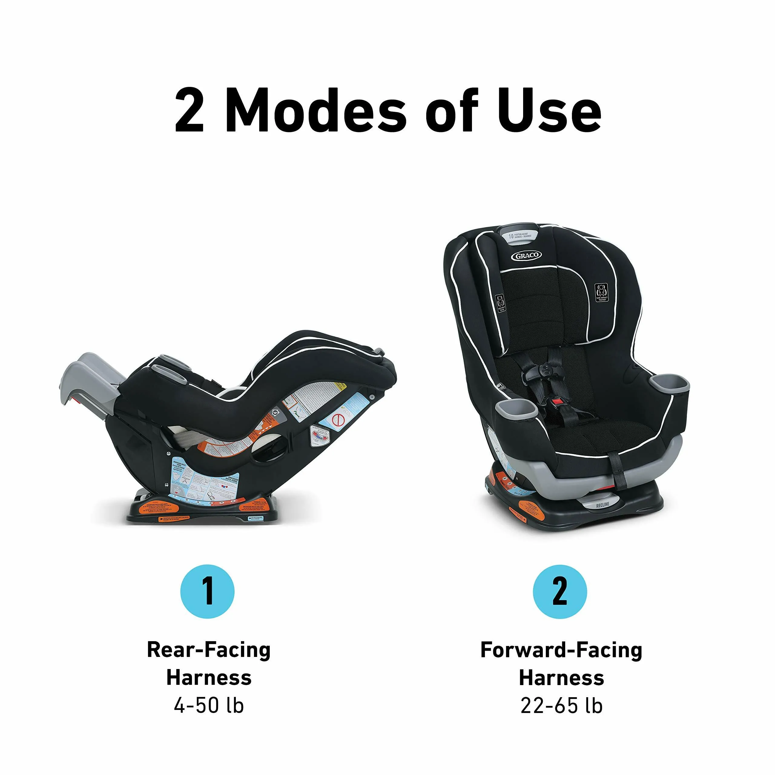 Graco extend2fit when to forward clearance face