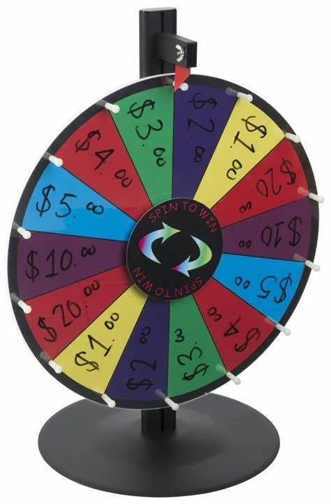Spin to Win Wheel