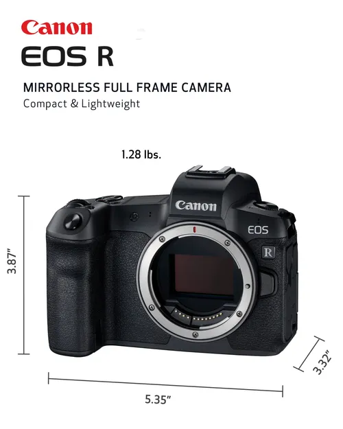 Canon EOS R