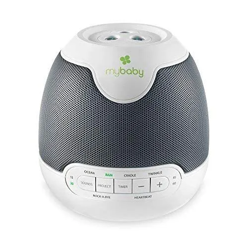 Sound Machine
