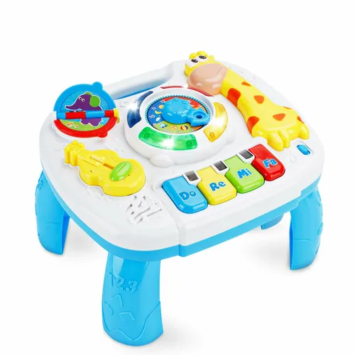 Activity Table