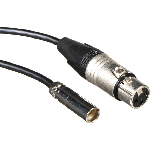 Audio - Audio Cables collection image