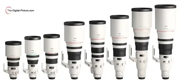 Canon Lenses collection image